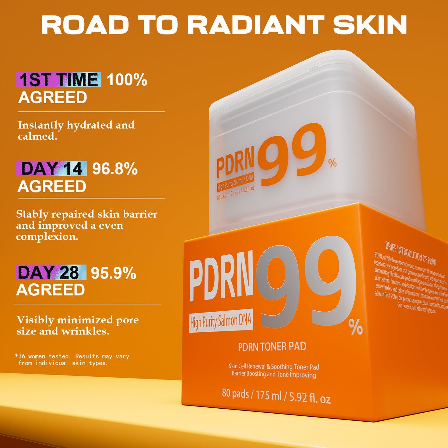 LOLLSEA Skin Reset PDRN Toner Pads | Sooth, Hydrate, Brighten